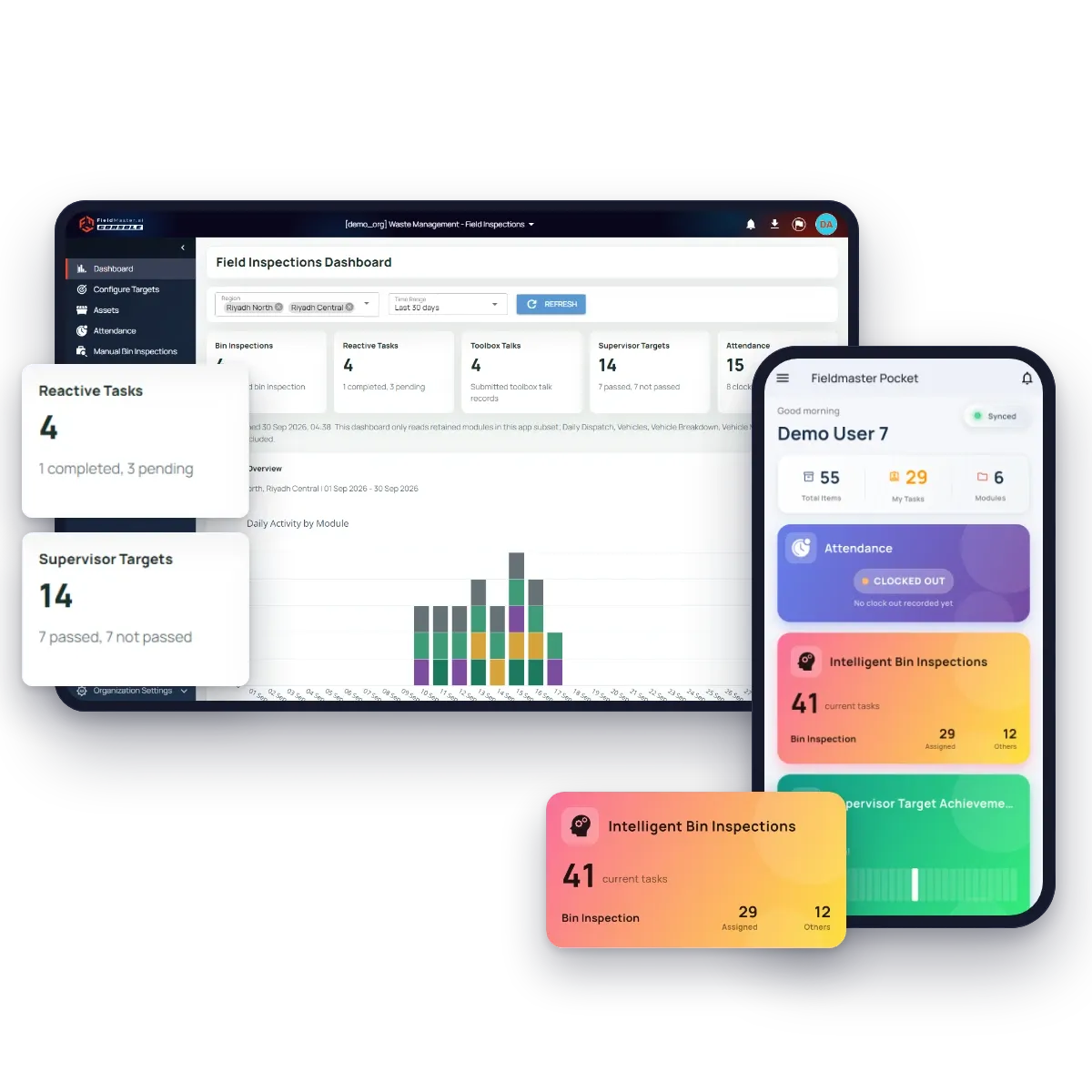 Field inspections dashboard with bin inspections, follow-up tasks, supervisor targets and attendance, next to the Fieldmaster Pocket home screen of a supervisor
