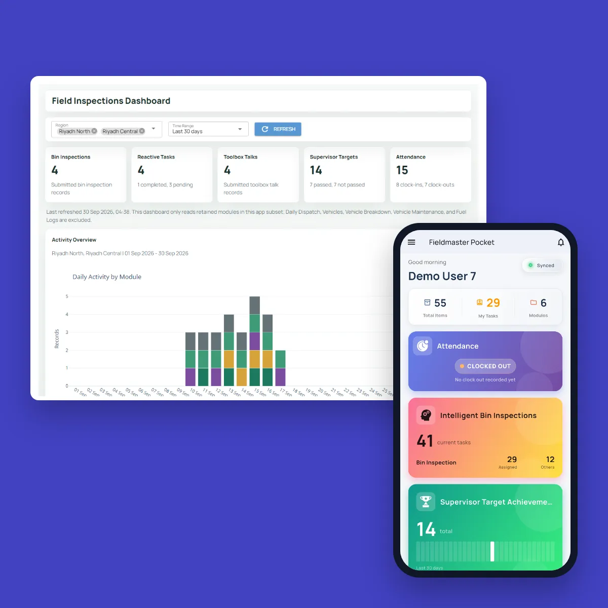 Field inspections dashboard with bin inspections, follow-up tasks, supervisor targets and attendance, next to the Fieldmaster Pocket home screen of a supervisor