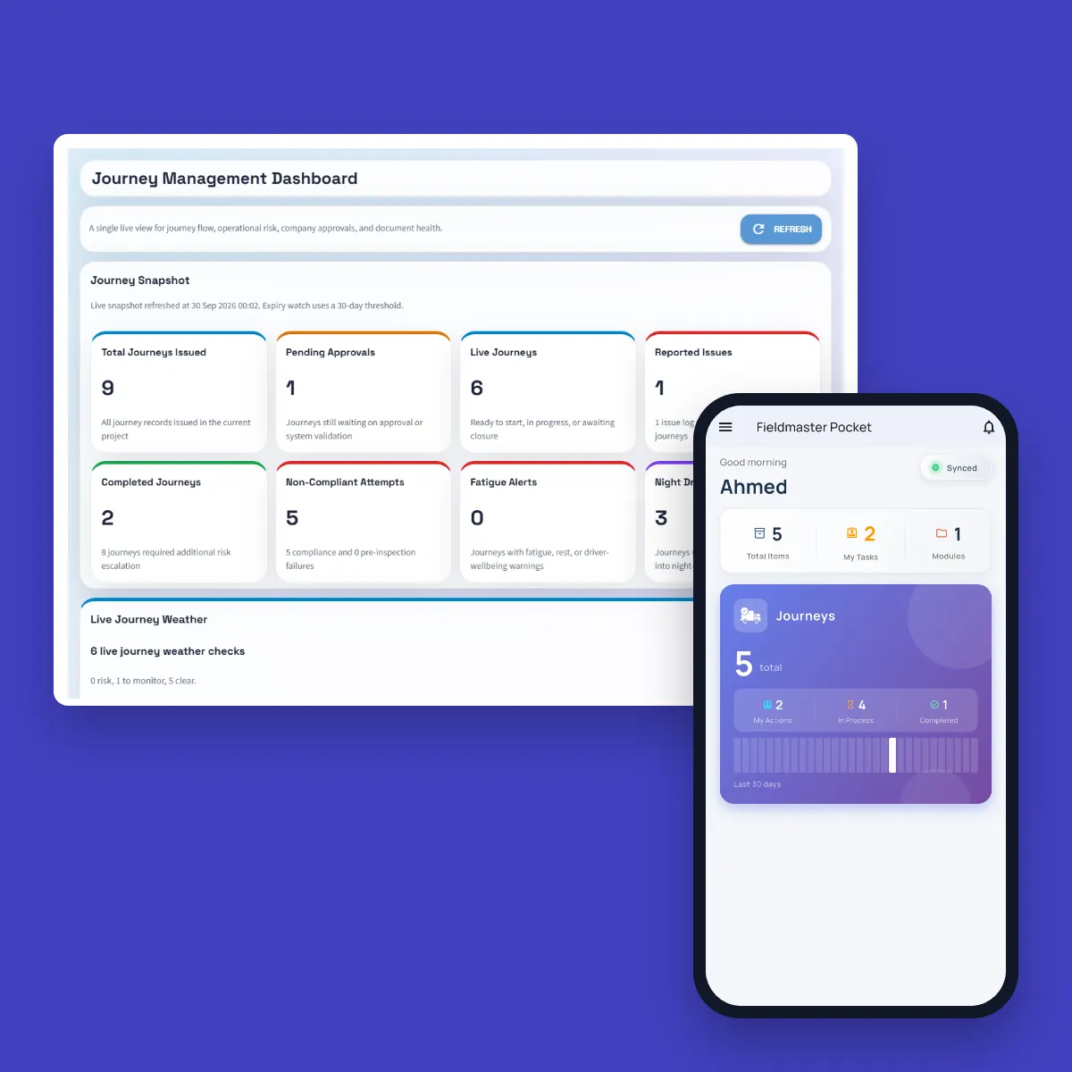 Journey Management dashboard with journeys issued, pending approvals, live journeys and alerts, next to the Fieldmaster Pocket home screen of a driver