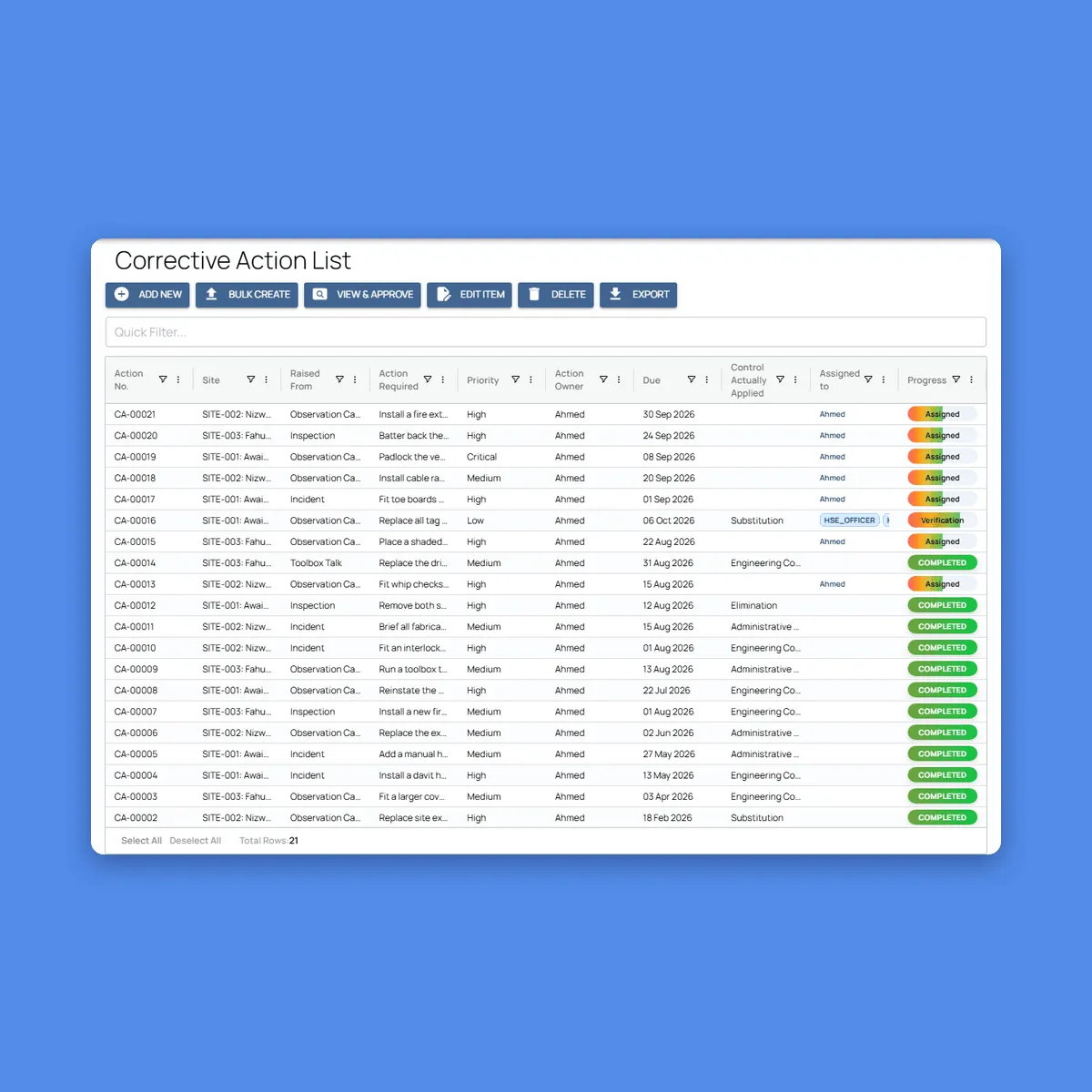 Fieldmaster.ai corrective action list with actions raised from observation cards, inspections, incidents and toolbox talks, each with a priority, due date and progress