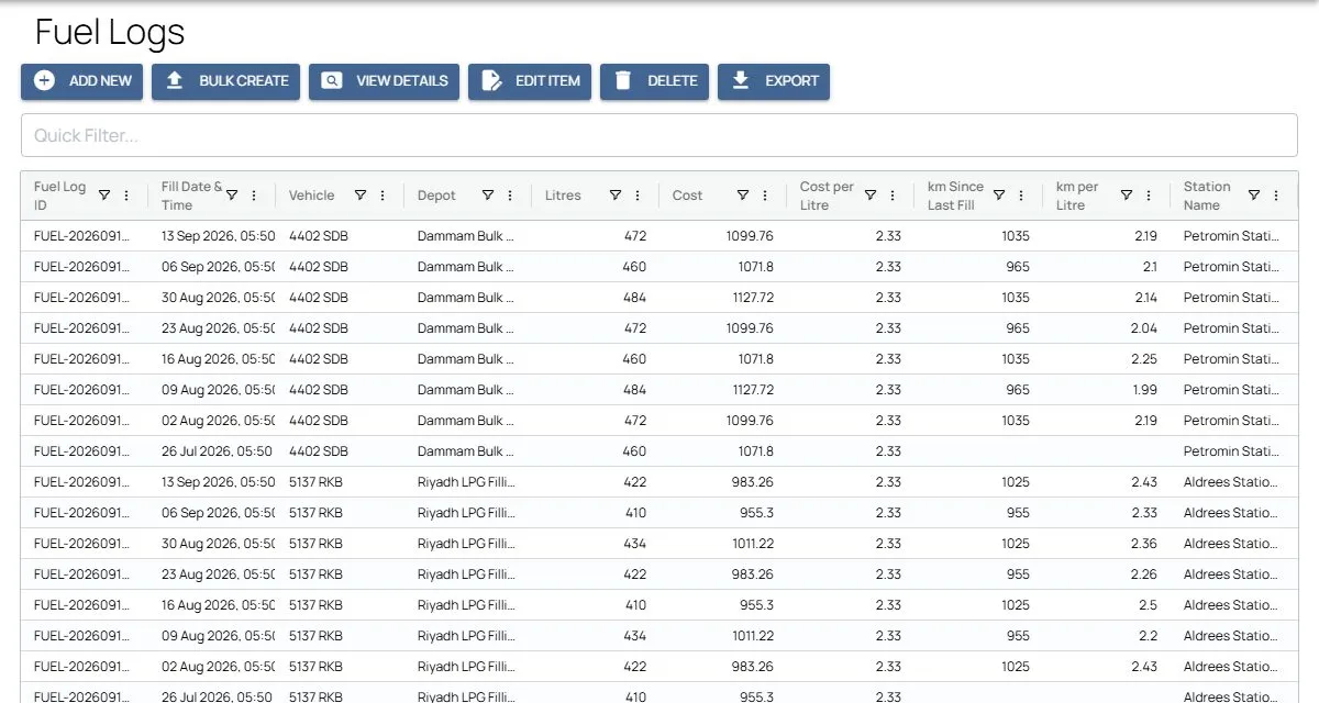 Fieldmaster.ai fuel log list with litres, cost, cost per litre, kilometres since the last fill and km per litre for each vehicle