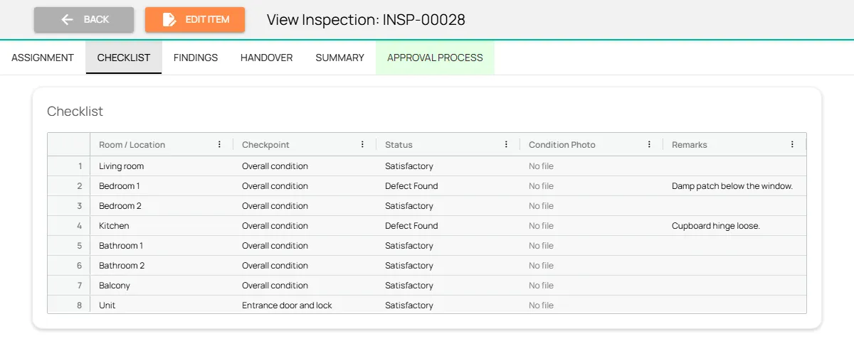 Fieldmaster.ai inspection checklist listing rooms, checkpoints, status and remarks for a two-bedroom unit