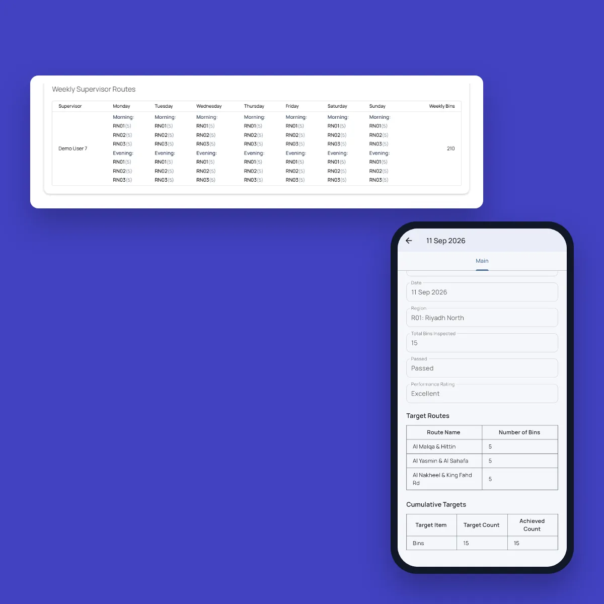Fieldmaster.ai weekly supervisor roster with morning and evening routes for each day, next to a supervisor’s daily target in Fieldmaster Pocket